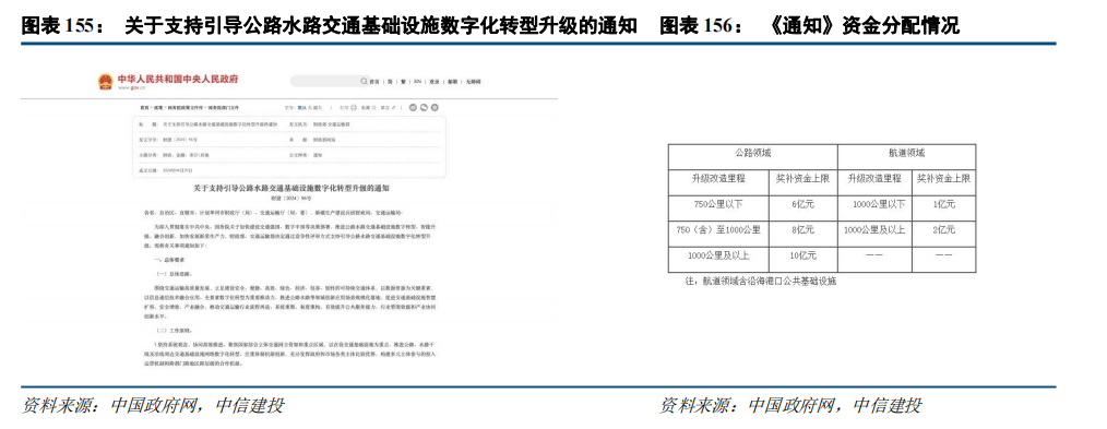 BB电子首页注册|中信建投：“人工智能+”2025年投资展望(图8)