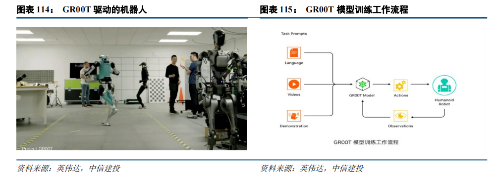 BB电子首页注册|中信建投：“人工智能+”2025年投资展望(图21)