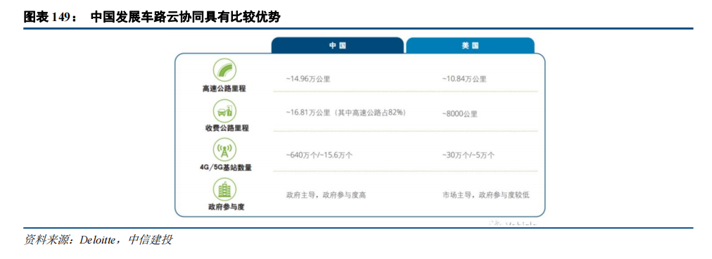 BB电子首页注册|中信建投：“人工智能+”2025年投资展望(图18)