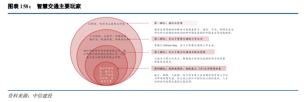 BB电子首页注册|中信建投：“人工智能+”2025年投资展望(图16)