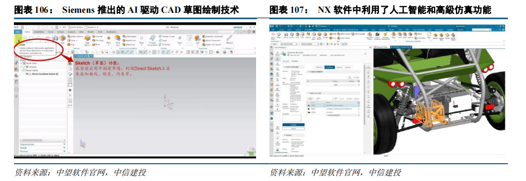 BB电子首页注册|中信建投：“人工智能+”2025年投资展望(图33)