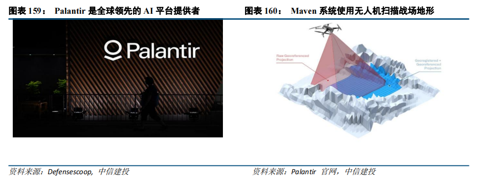 BB电子首页注册|中信建投：“人工智能+”2025年投资展望(图44)