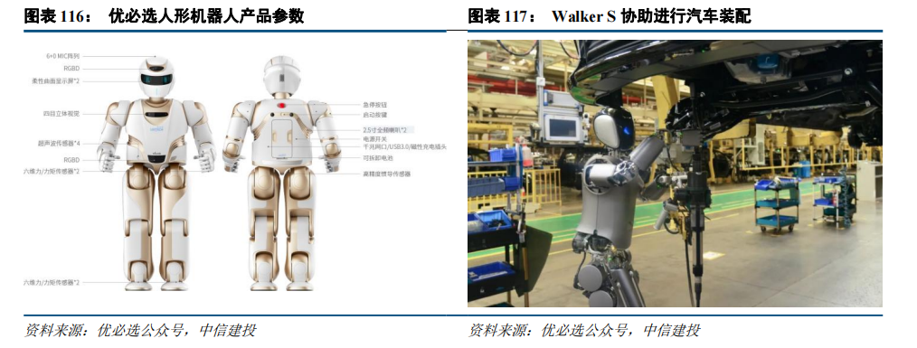 BB电子首页注册|中信建投：“人工智能+”2025年投资展望(图48)