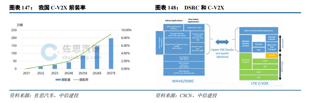 BB电子首页注册|中信建投：“人工智能+”2025年投资展望(图47)